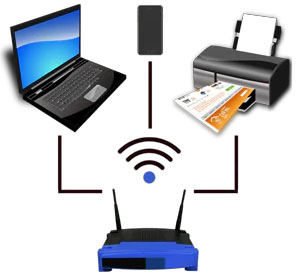 Aide informatique à SECURITY-CLIC rousses 39220
